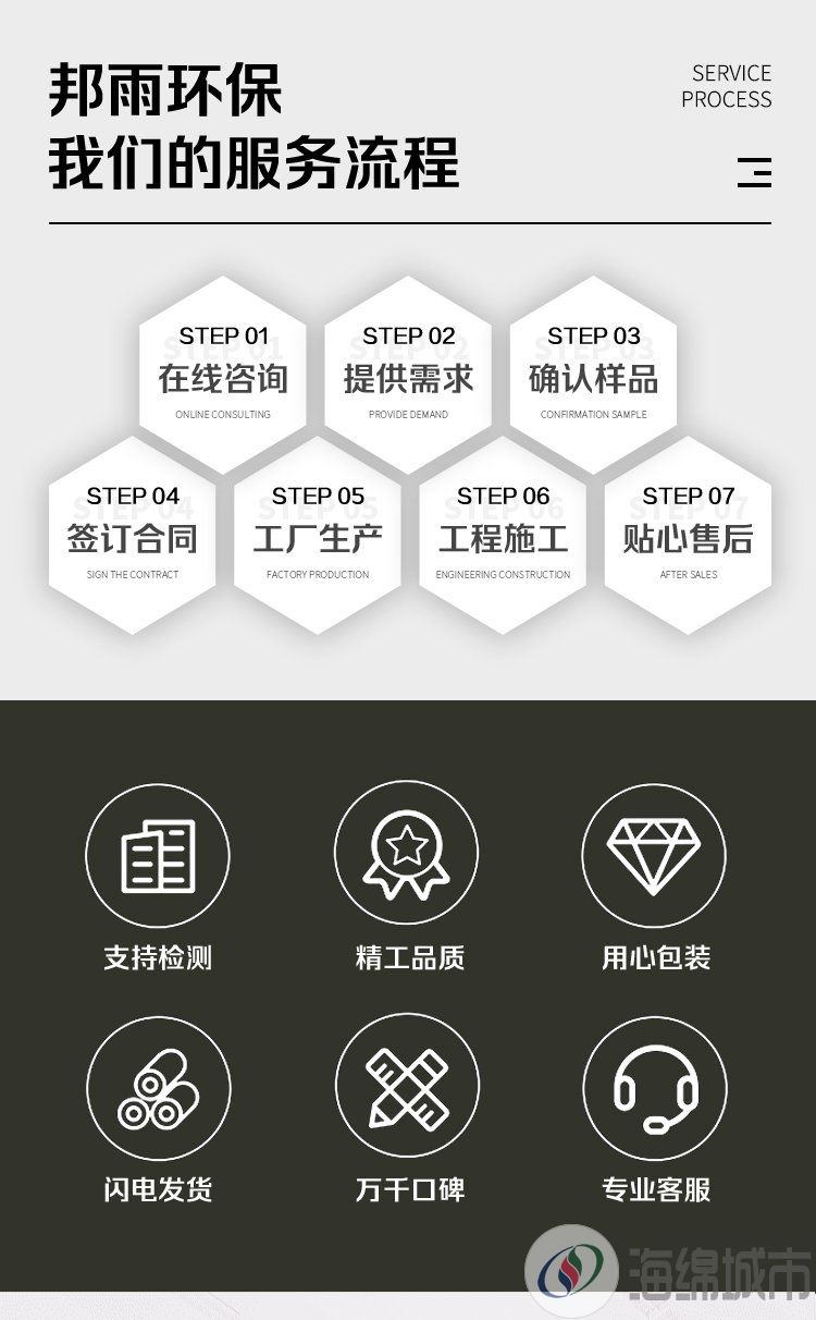 全国供应PP蓄水模块 雨水收集设备 耐腐蚀抗压强约125.00元(13)