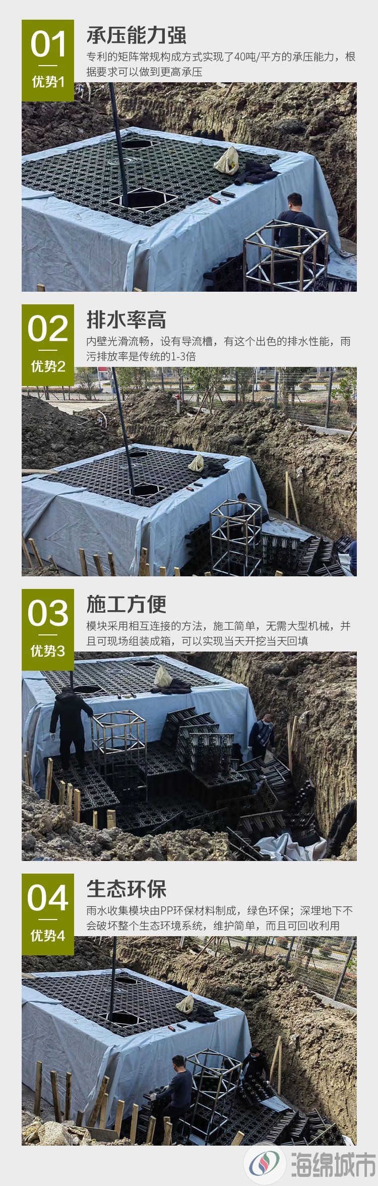 邦雨环保 pp模块 雨水收集器 厂家直 销 抗压耐用耐腐蚀约140.00元(图9)