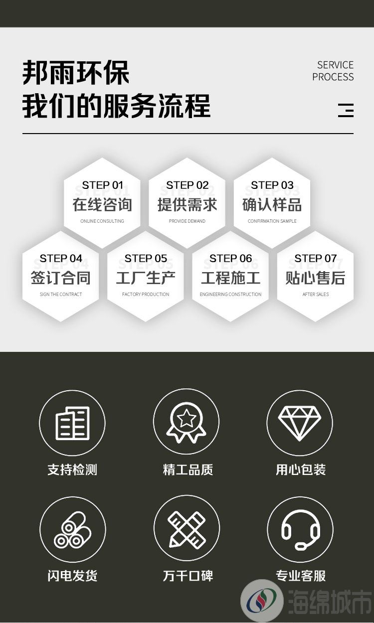 邦雨环保 pp模块 雨水收集器 厂家直 销 抗压耐用耐腐蚀约140.00元(图12)